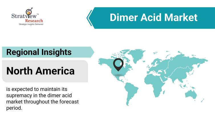 Dimer Acid Market By Region